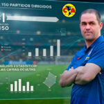 ¡BOMBAZO! André Jardine cumplió 150 partidos en el América y sus números son un escándalo