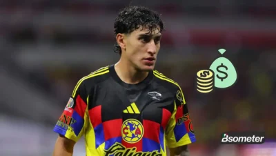 Alejandro Zendejas con la camiseta del Club América antes de una posible oferta del PSV Eindhoven
