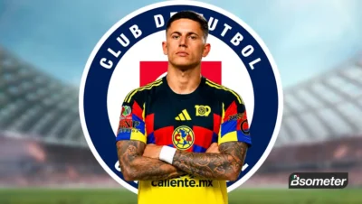 Brian Rodríguez con el jersey del Club América mientras espera oferta de Cruz Azul