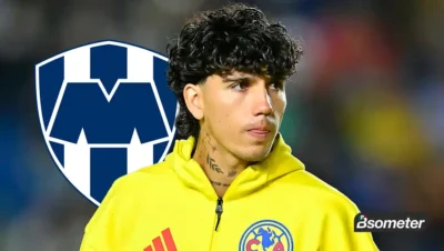 Kevin Álvarez con el uniforme del Club América antes del posible interés de Rayados de Monterrey